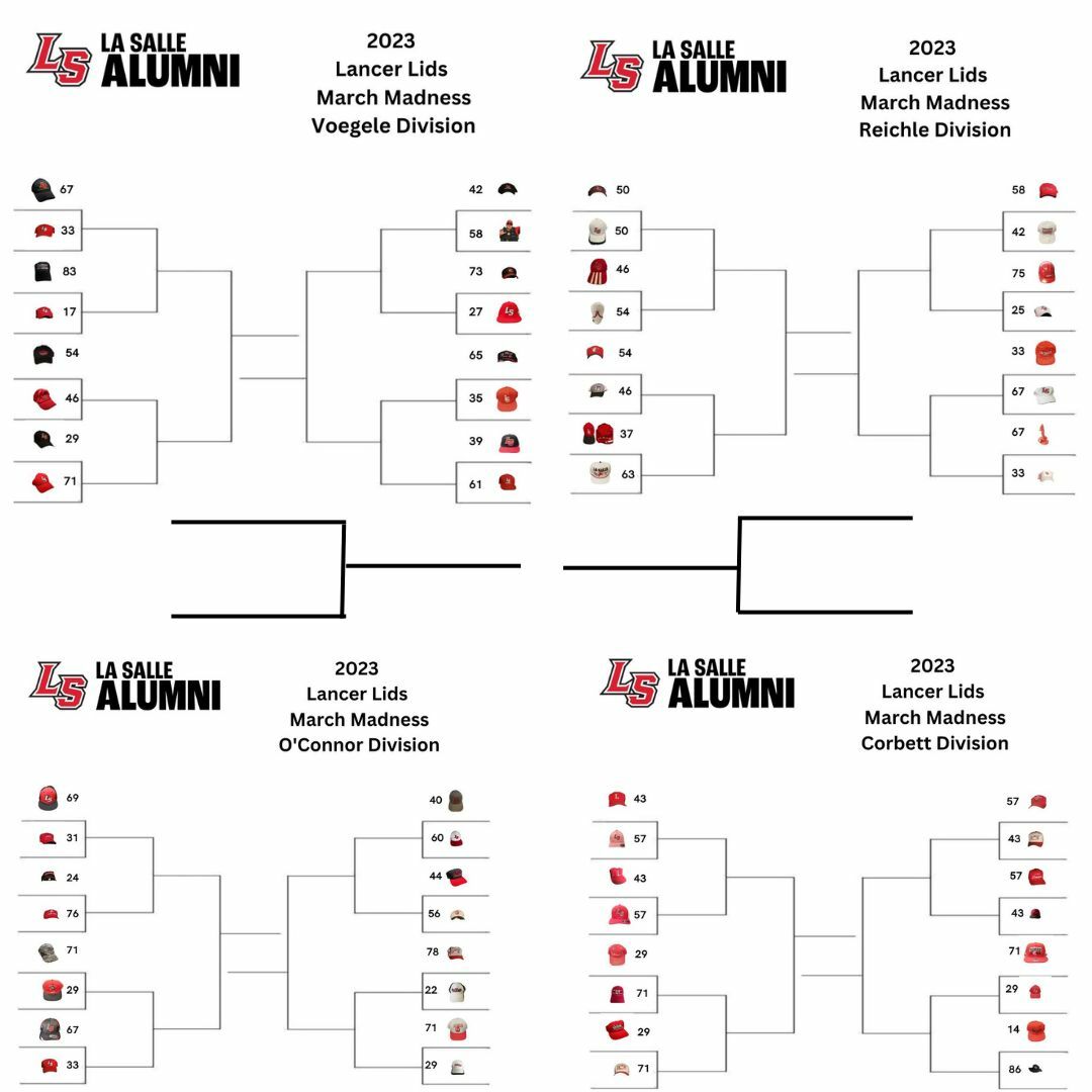 Round 1 Early Percentages